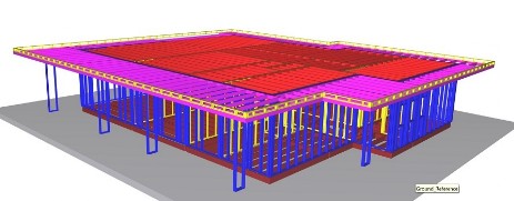 Bungalowbouw Nederland ATLANTA Staalframe profielen