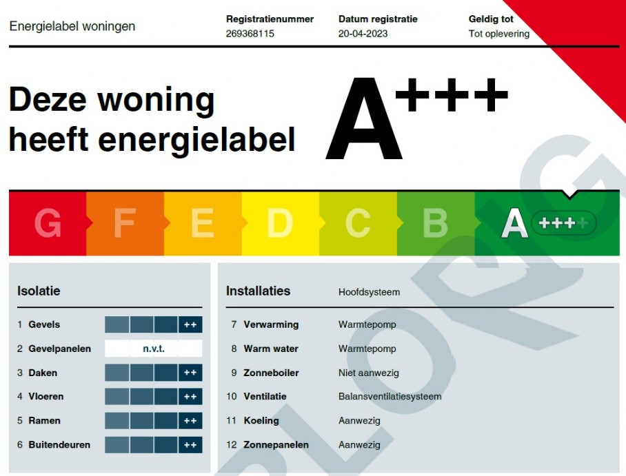 Energielabel a+++ energiearme bouw Energielabel a+++ energiearme bouw